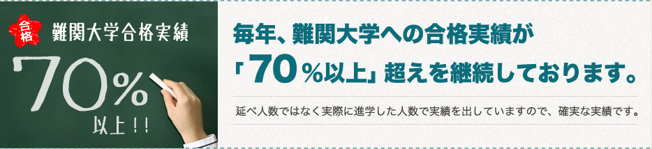 大学受験の英語強化塾・春名英語塾はどんな塾なのか？