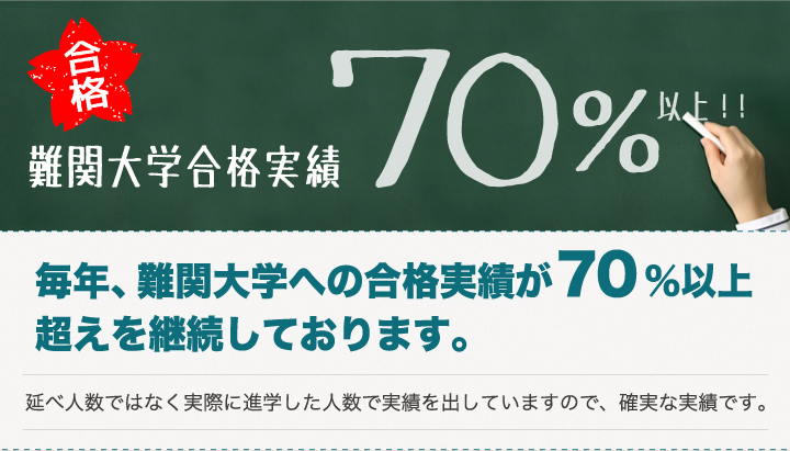 春名英語塾はどんな塾なのか？